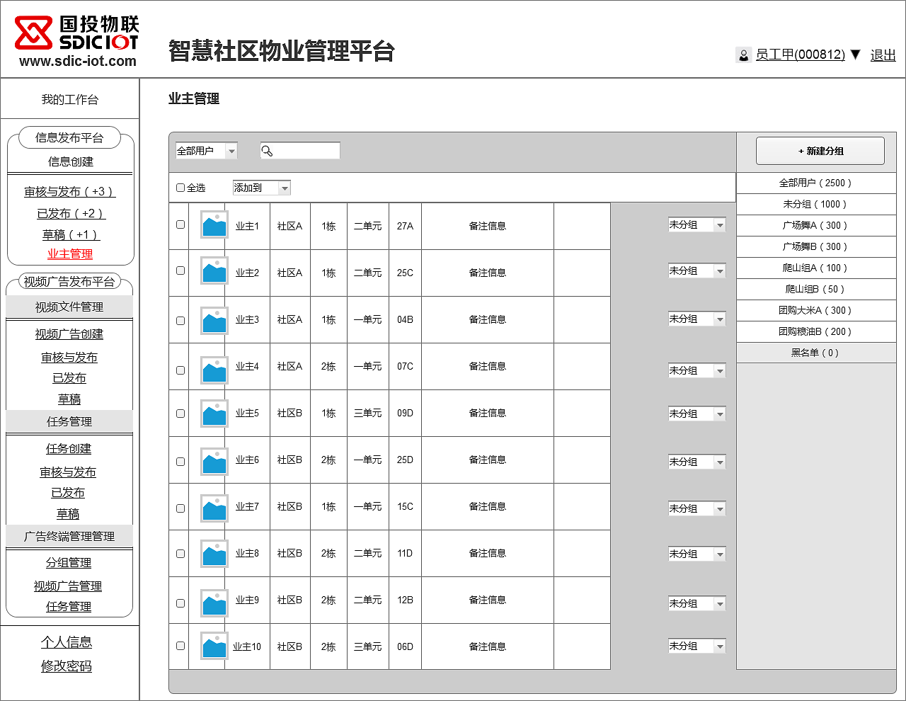 智慧社區物聯網產品