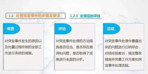課件 物業(yè)管理常見突發(fā)事件應(yīng)急處理