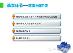 物業(yè)管理入門指南 從PPT學(xué)習(xí)核心知識(shí)