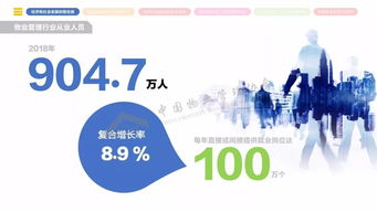 2018年全國物業管理行業發展報告正式發布 行業現狀與發展趨勢